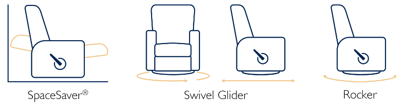Move to the Beat of Your Own Seat
